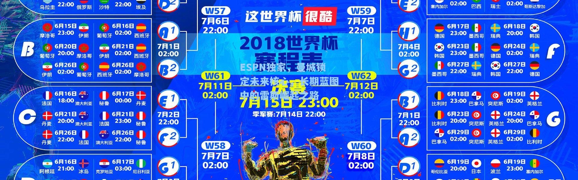 b体育入口_ESPN独家，曼城锁定未来核心，长期蓝图中的雷斯崛起之路